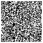 QR code with Invisible Fence Of Charlotte Inc contacts