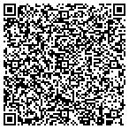 QR code with Richard Janssen Termite Treating Inc contacts