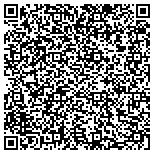 QR code with Richardson Pest Solutions contacts