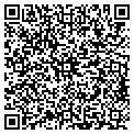 QR code with Richard S Turner contacts