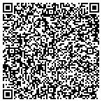 QR code with Suthern Kentucky Contracting LLC contacts