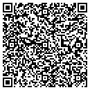 QR code with Mikasa Sports contacts