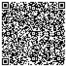 QR code with Modular Fence Systems contacts