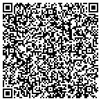 QR code with Custom West Pest Control contacts