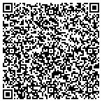 QR code with Rick's Custom Fencing And Decking, Inc contacts