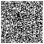 QR code with Karagheusian Oriental Rug Glry contacts