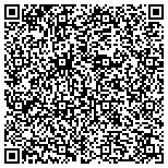 QR code with Cuisinart Griddler - Delicious Cuisinart Griddler Recipes contacts