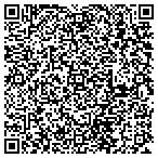 QR code with Netrovert Software contacts