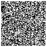 QR code with Minneapolis Carpet Cleaning contacts
