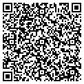 QR code with Strouble Company contacts