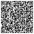 QR code with Turin Robin J DVM contacts