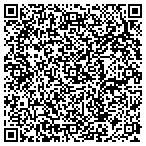 QR code with Romar Pest Control contacts
