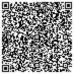 QR code with Oxymagic of Minnesota contacts
