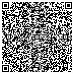 QR code with Rether Networks Incorporated contacts