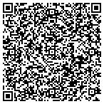 QR code with Zareba Systems Inc contacts