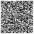 QR code with Bulwark Exterminating contacts