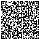 QR code with Firehouse Fencing contacts