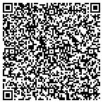 QR code with Specialty Restoration & Refinishing contacts