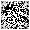QR code with Softnet Technologys Inc contacts