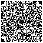QR code with Sickler's Carpet Cleaning And Janitorial Service contacts