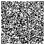 QR code with Fischer's Pest Control Inc contacts