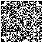 QR code with Intrusion Pest Control Incorporated contacts
