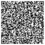 QR code with Systems Management Group contacts
