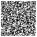 QR code with Ignaczak John contacts