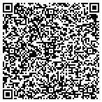 QR code with Pest Control Solutions, Inc. contacts