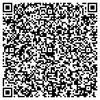 QR code with Progressive Pest Management contacts