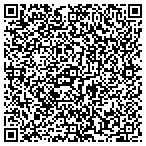 QR code with Titan Gate and Fence contacts