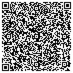 QR code with R.I.P Pest Control contacts