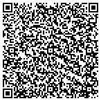 QR code with Bedbug Solutions of New England LLC contacts