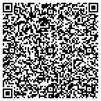 QR code with Colonial Pest Control Inc. contacts