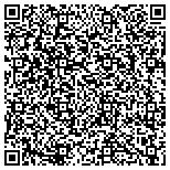 QR code with Neidinger's Auto And Furniture Upholstry contacts