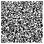 QR code with Express Fence & Construction & Tool contacts
