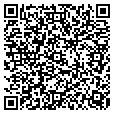 QR code with Taskpro contacts