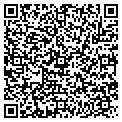 QR code with Fencing contacts