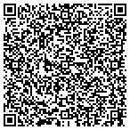 QR code with Ruckle's Auto Body And Towing LLC contacts
