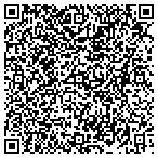QR code with All About You Home & Window contacts