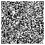 QR code with Pedraza Ranch Work & Custom Fencing contacts