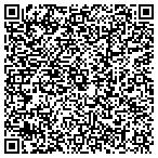 QR code with Skillern Doors & Fence contacts
