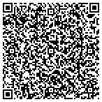 QR code with Classic Cuts Pet Grooming contacts