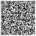QR code with Holy Shnikies App Developers contacts