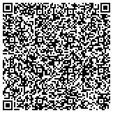 QR code with Wire fencing installation contacts