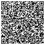 QR code with Dog Guard Custom Lawn & Landscape Char contacts