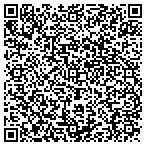 QR code with Fetz Cleaning & Restoration contacts