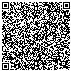 QR code with Secure Network Solutions contacts