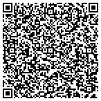 QR code with Superior Fence CO contacts