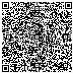 QR code with SKYTECH Training LLC contacts